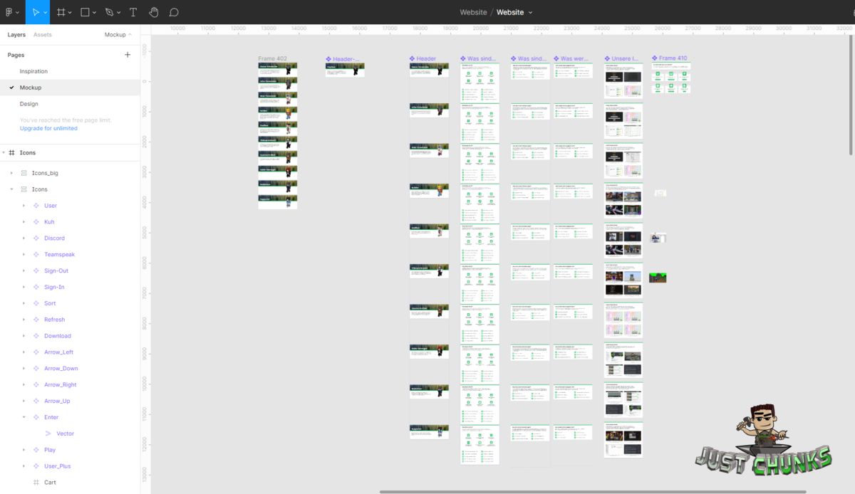 Website_Content_Mindmap